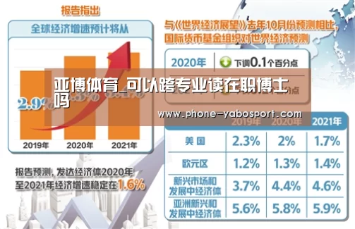 亚博体育_可以跨专业读在职博士吗(图1) 亚博体育